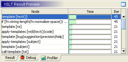 editix xslt profiler